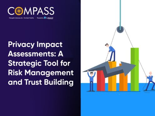 Privacy Impact Assessments
